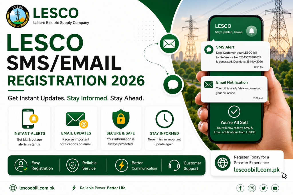 LESCO SMS/Email Registration 2026