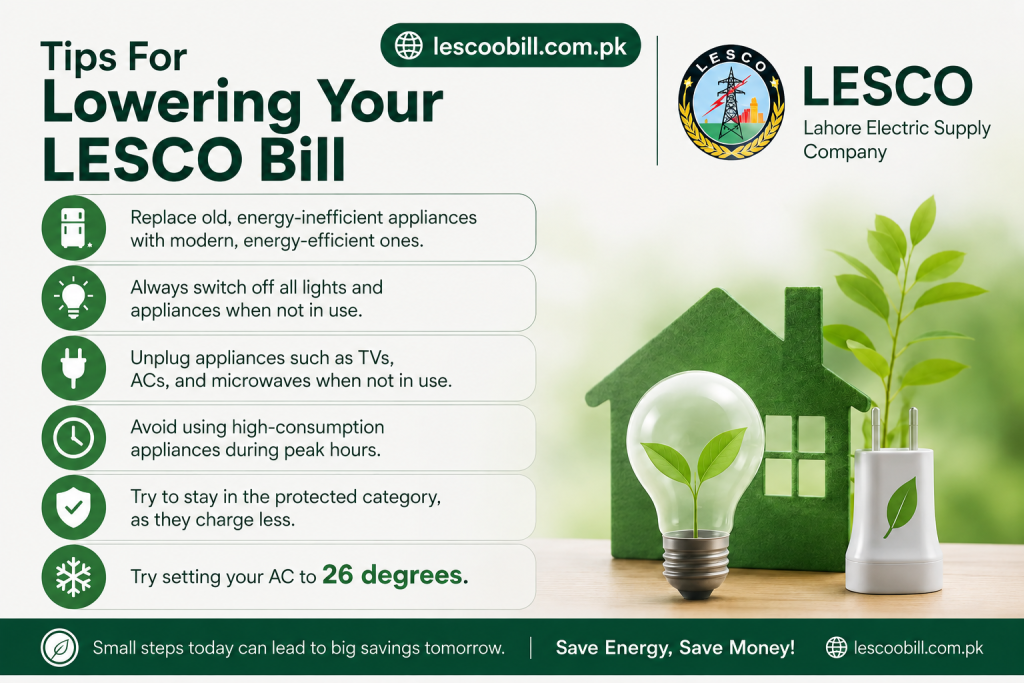 LESCO Bill